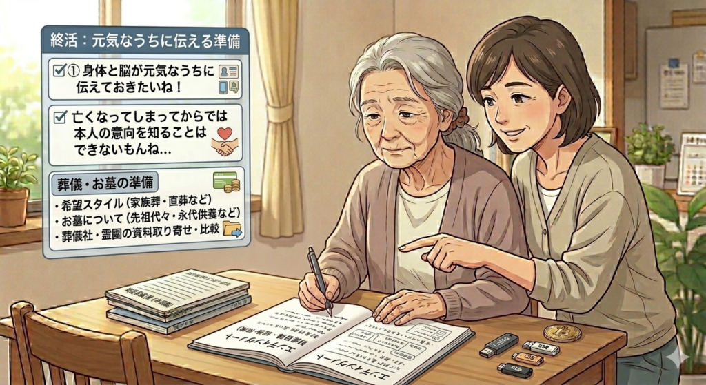 終活でやるべきことをまとめる親と子